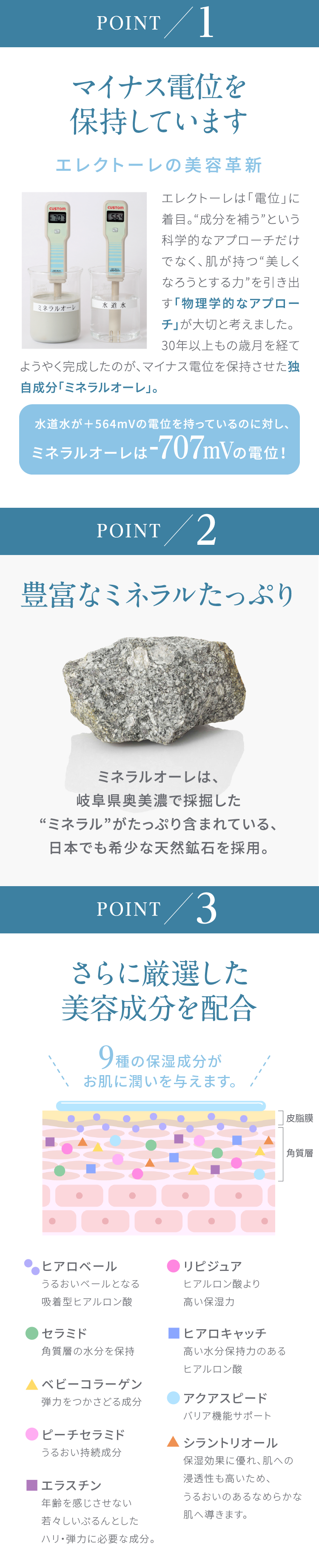 ポイント