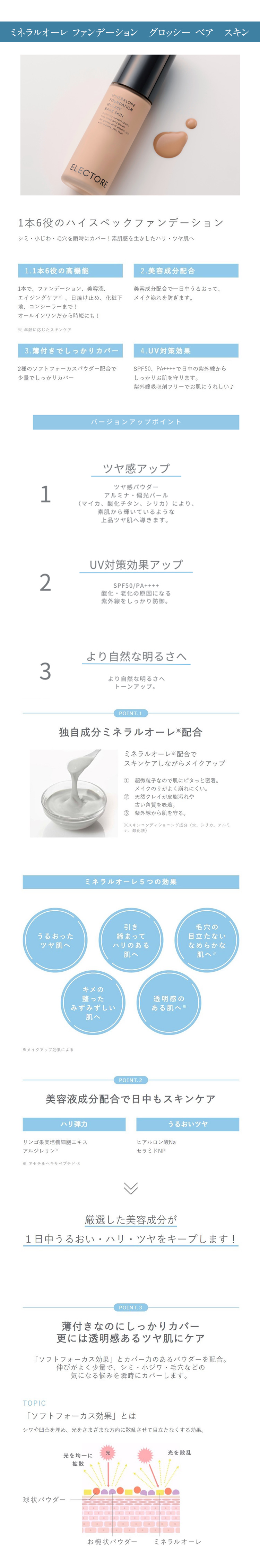 エレクトーレ ミネラルオーレ ソープ