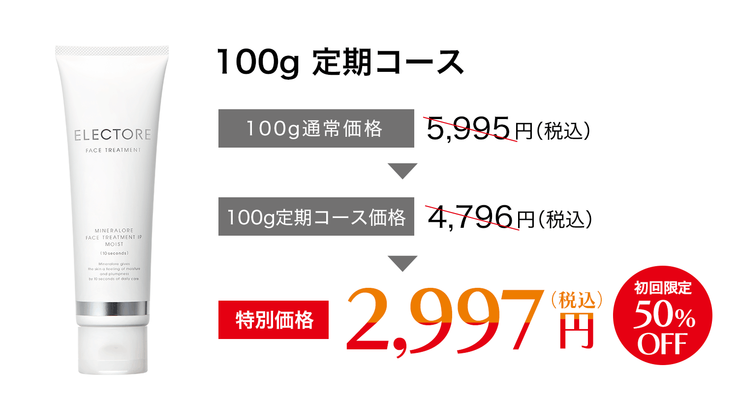 エレクトーレ 定期便復活！初回50%OFFキャンペーン