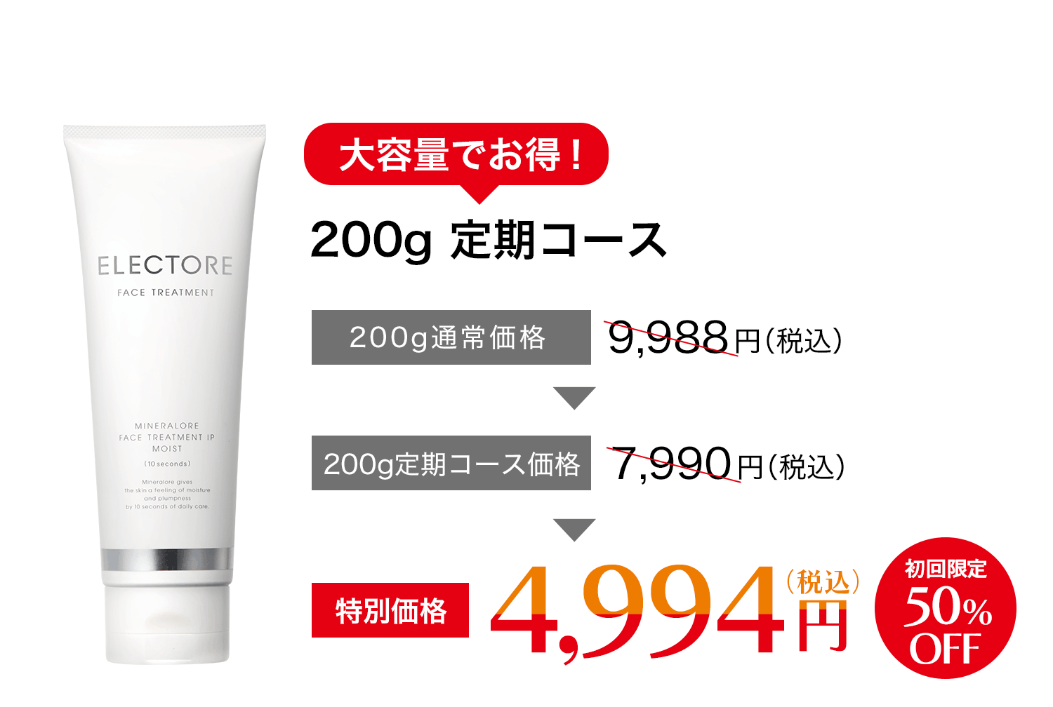 エレクトーレ 定期便復活！初回50%OFFキャンペーン