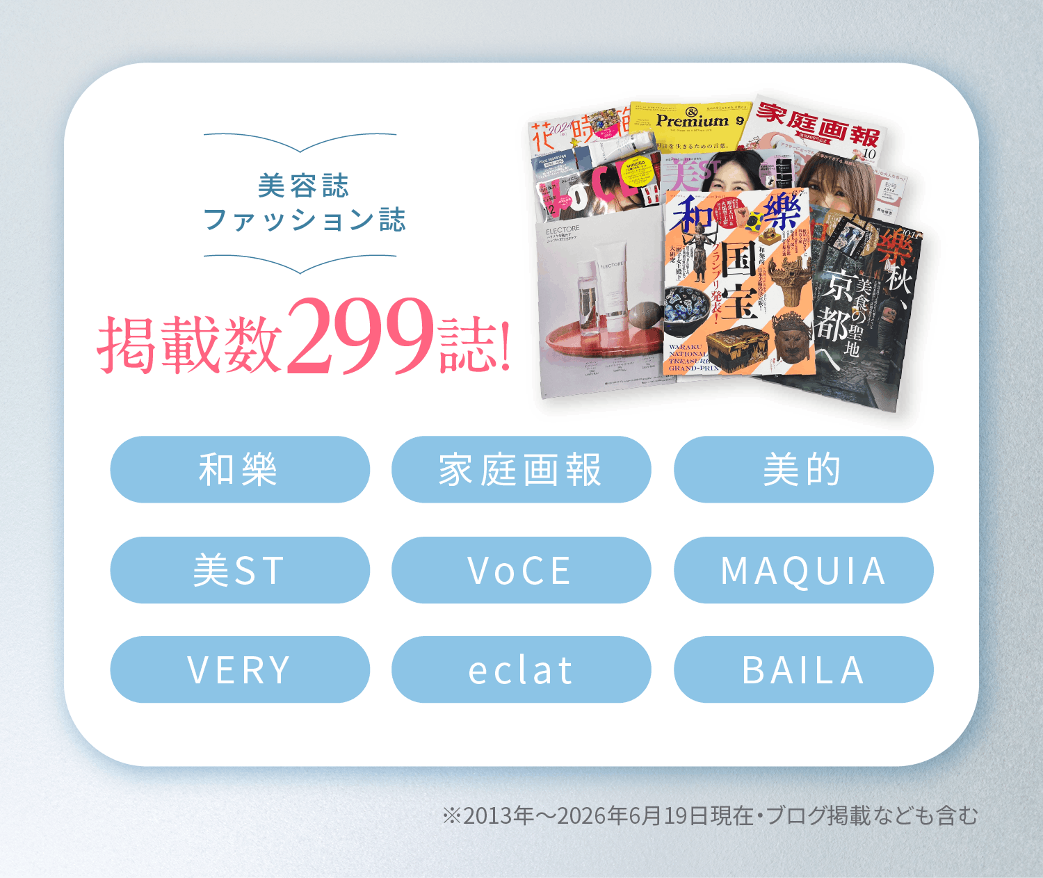 美容誌ファッション誌 掲載数246誌！