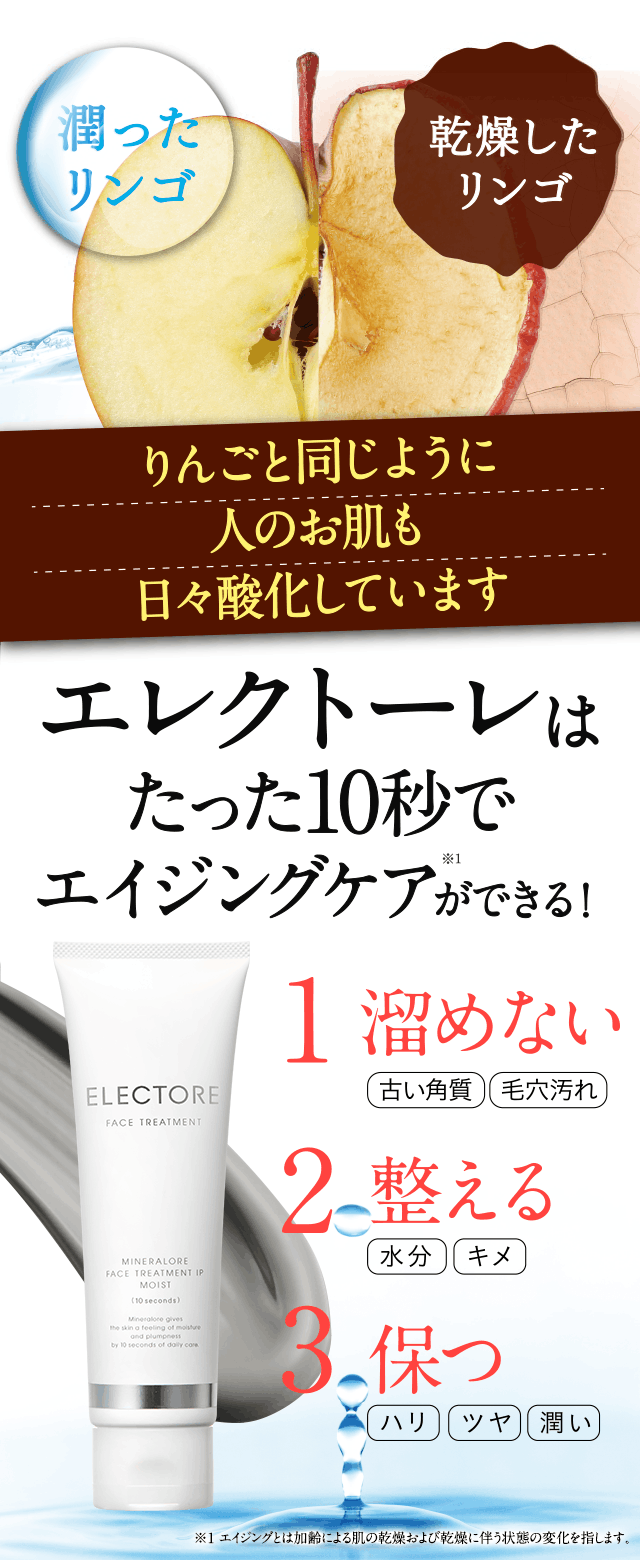 エレクトーレはたった10秒でエイジングケアができる！