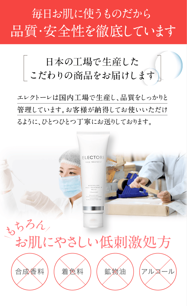 毎日お肌に使うものだから品質・安全を徹底しています