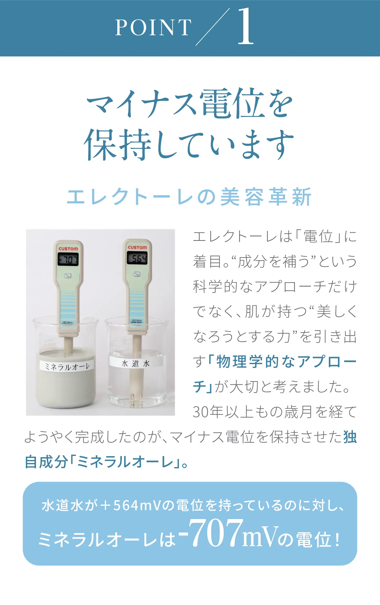 Point1 -707mVのマイナス電位を保持しています