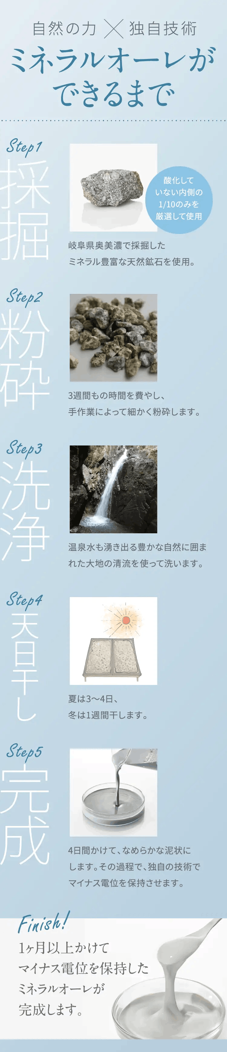 エレクトーレ ストーリーをご覧になった方限定のご案内