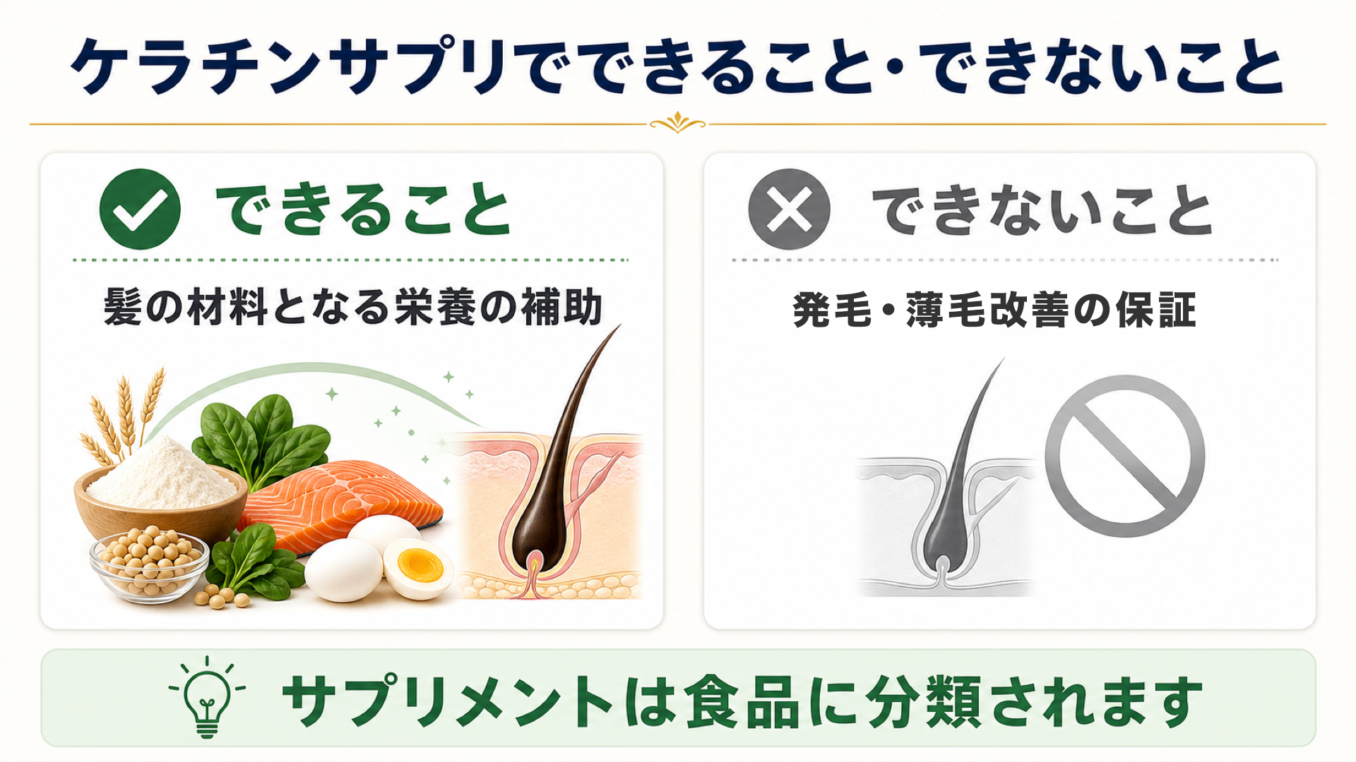 ケラチンサプリでできることできないこと
