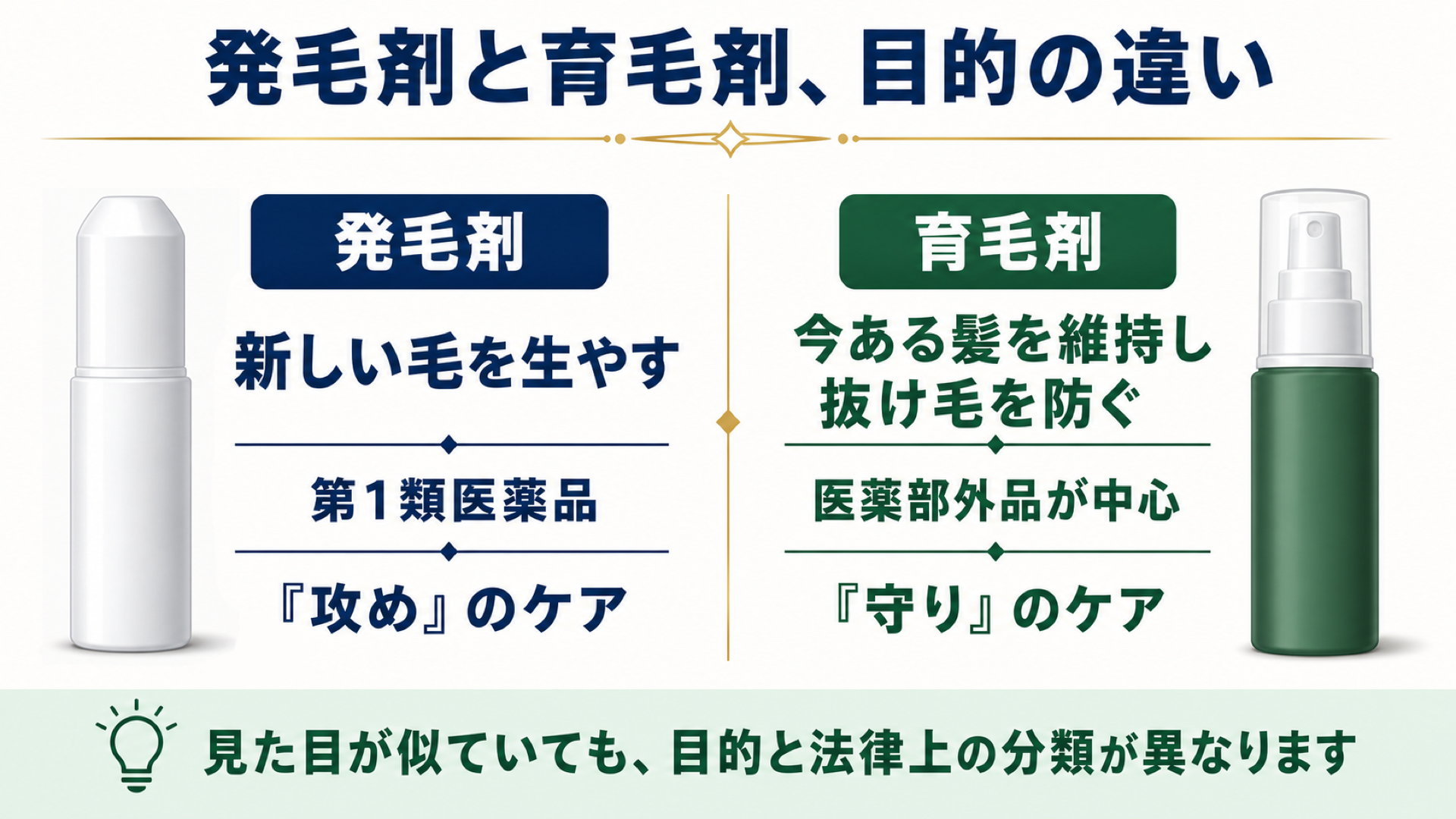 発毛剤と育毛剤の違い