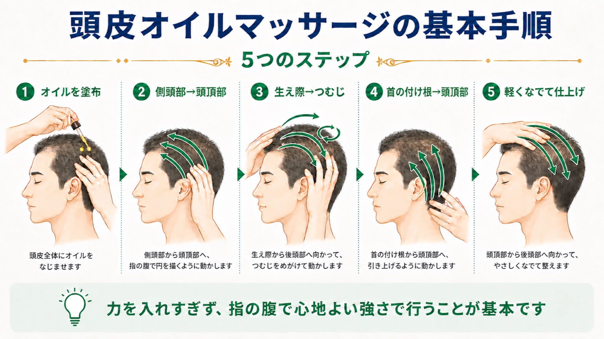 頭皮オイルマッサージの基本手順