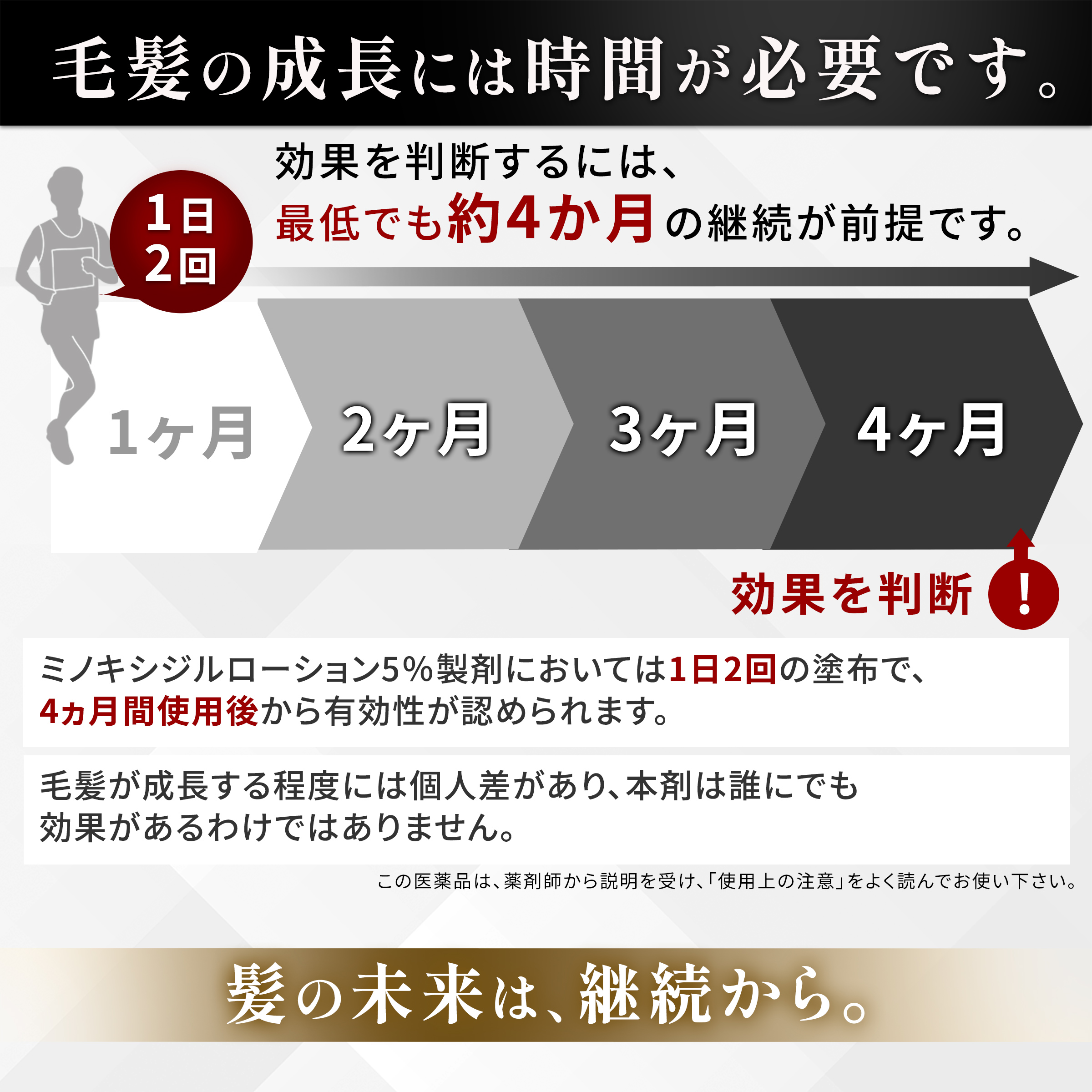 【第1類医薬品】 フォルテカ 72mL 送料無料