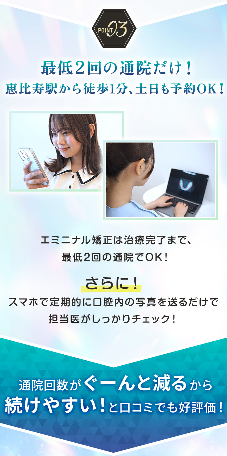 エミニナル矯正
