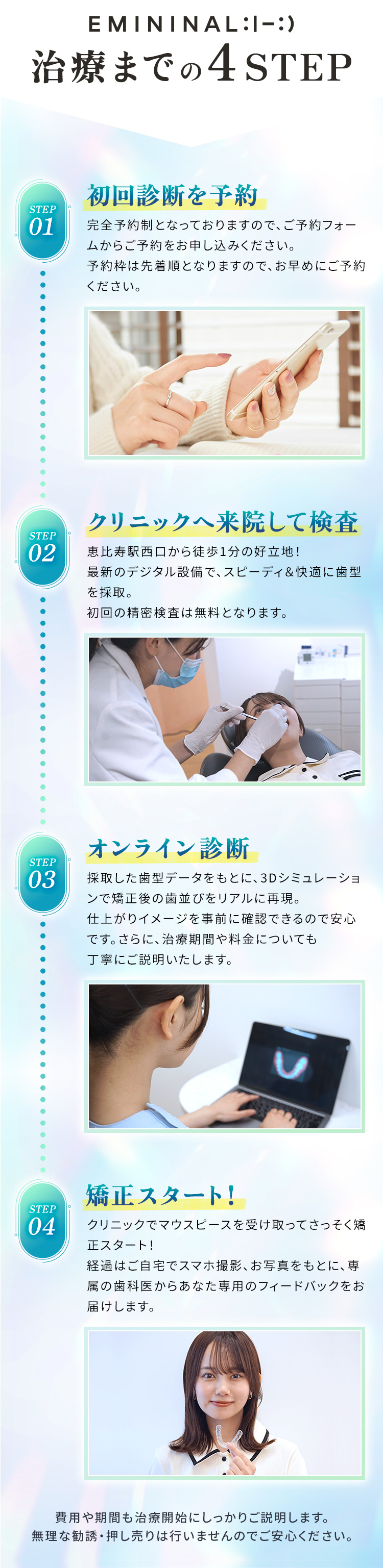 エミニナル矯正
