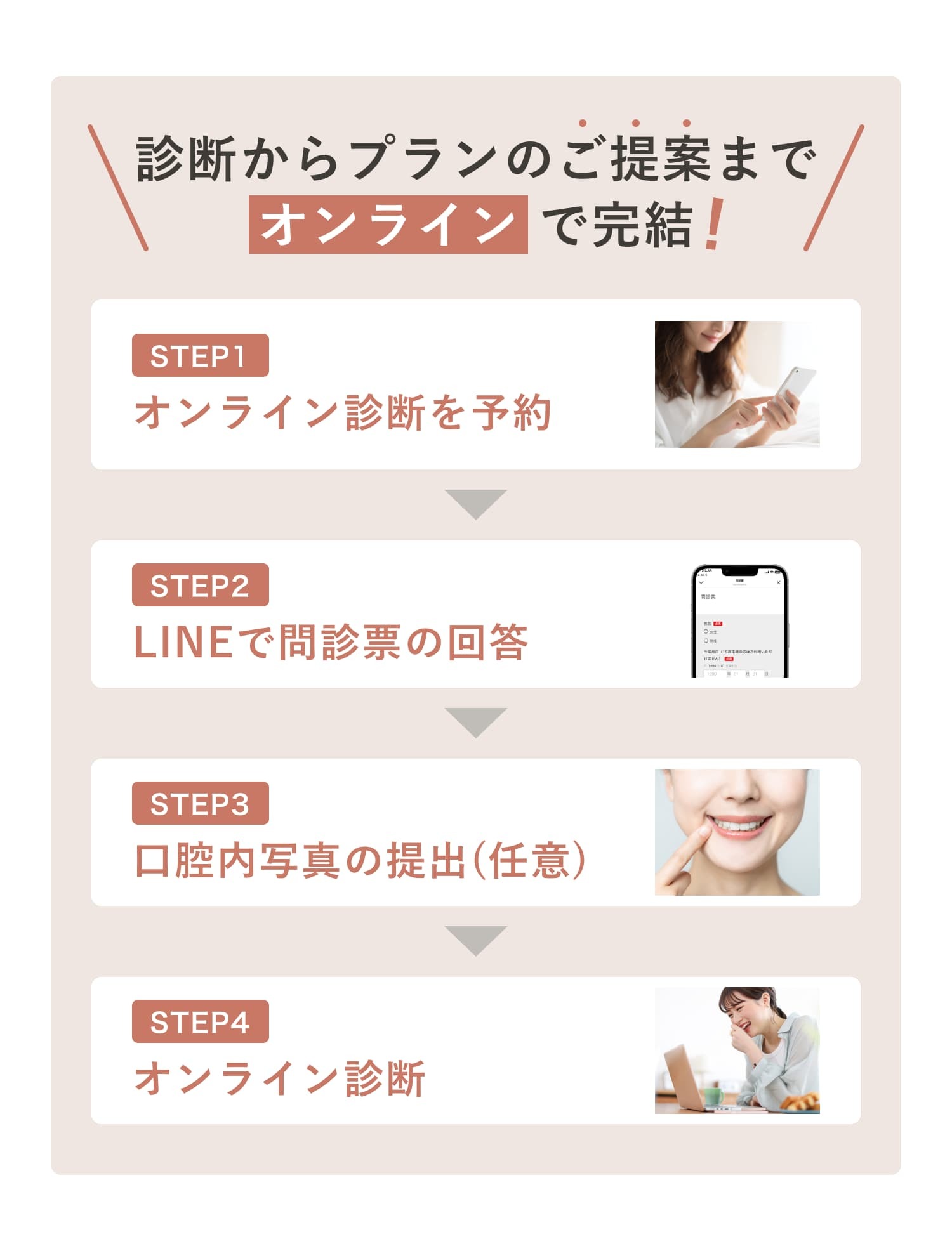 無料オンライン診断予約