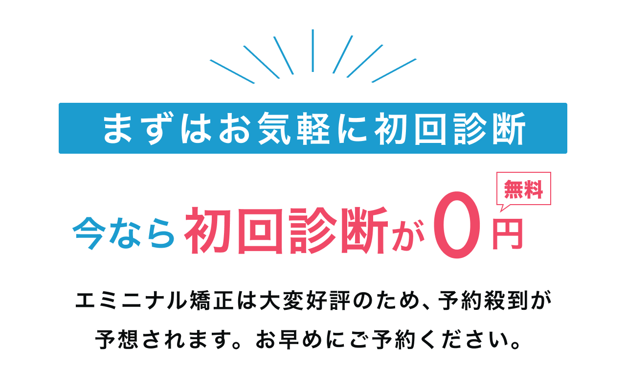 エミニナル矯正