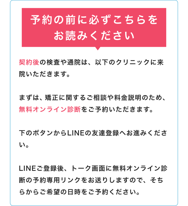 エミニナル矯正