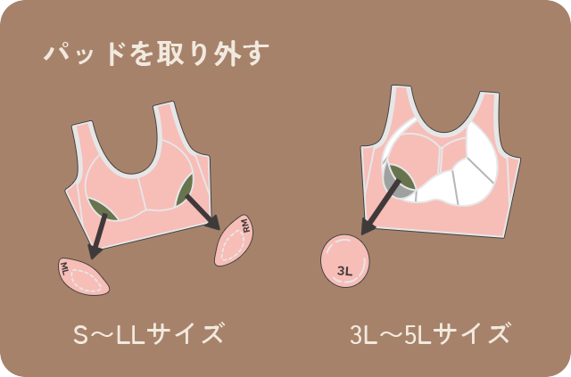 STEP1