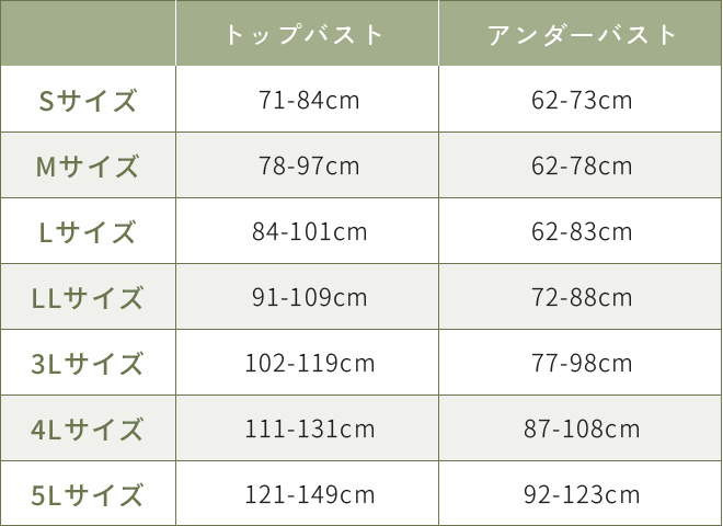 トップ/アンダーのサイズで選ぶ