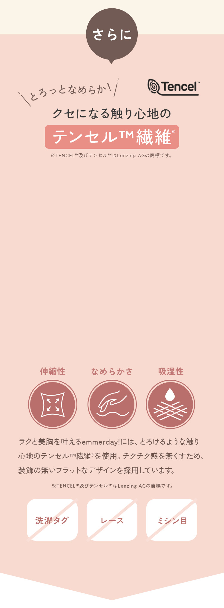 テンセル繊維