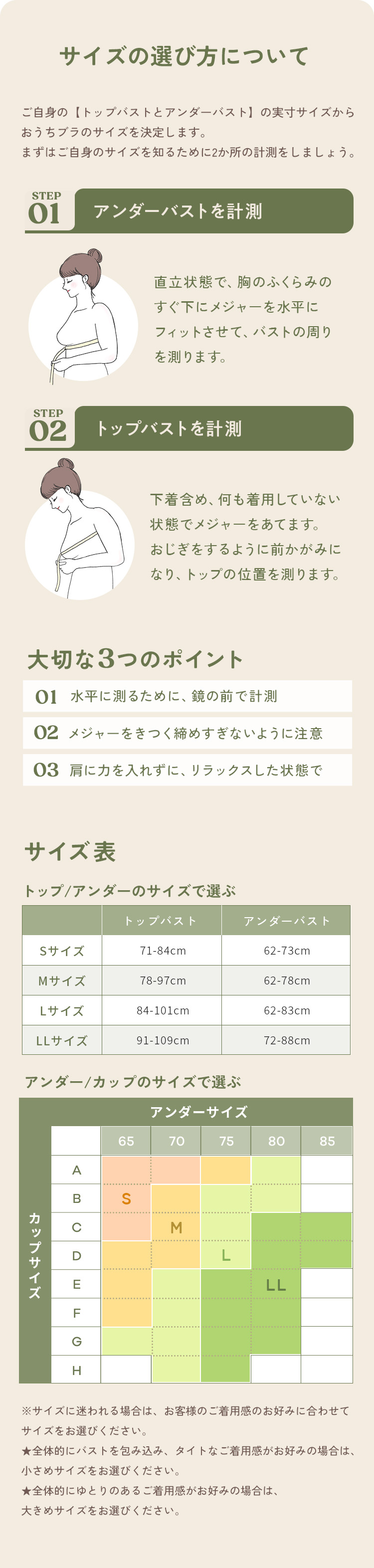 詳細