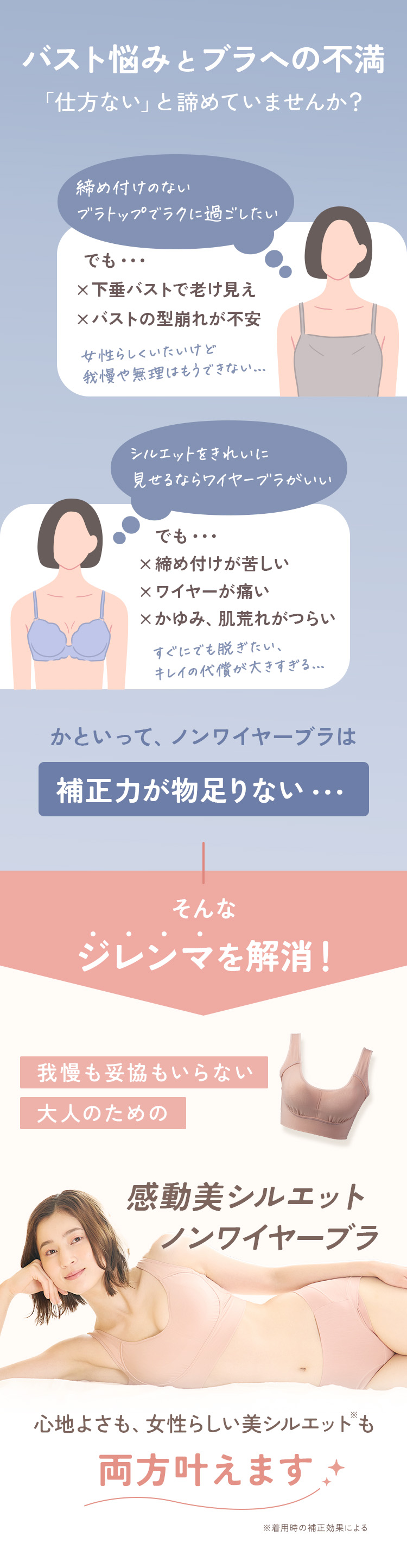 悩み・解消