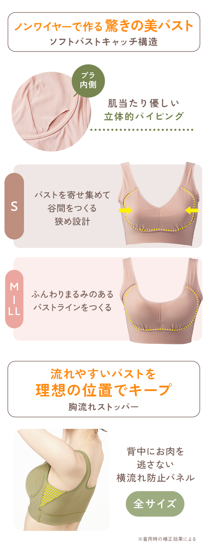 POINT 01 集める説明
