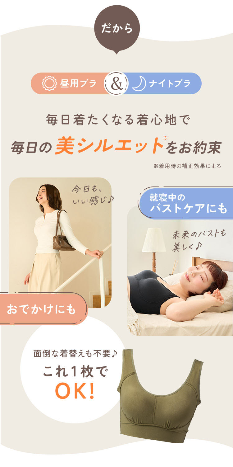 美シルエットをお約束