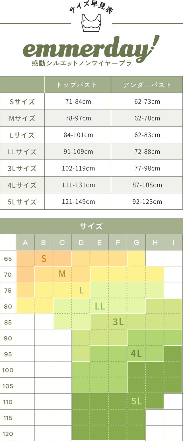 サイズ早見表