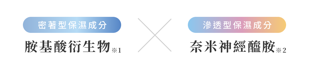 關鍵成分 溫和配方