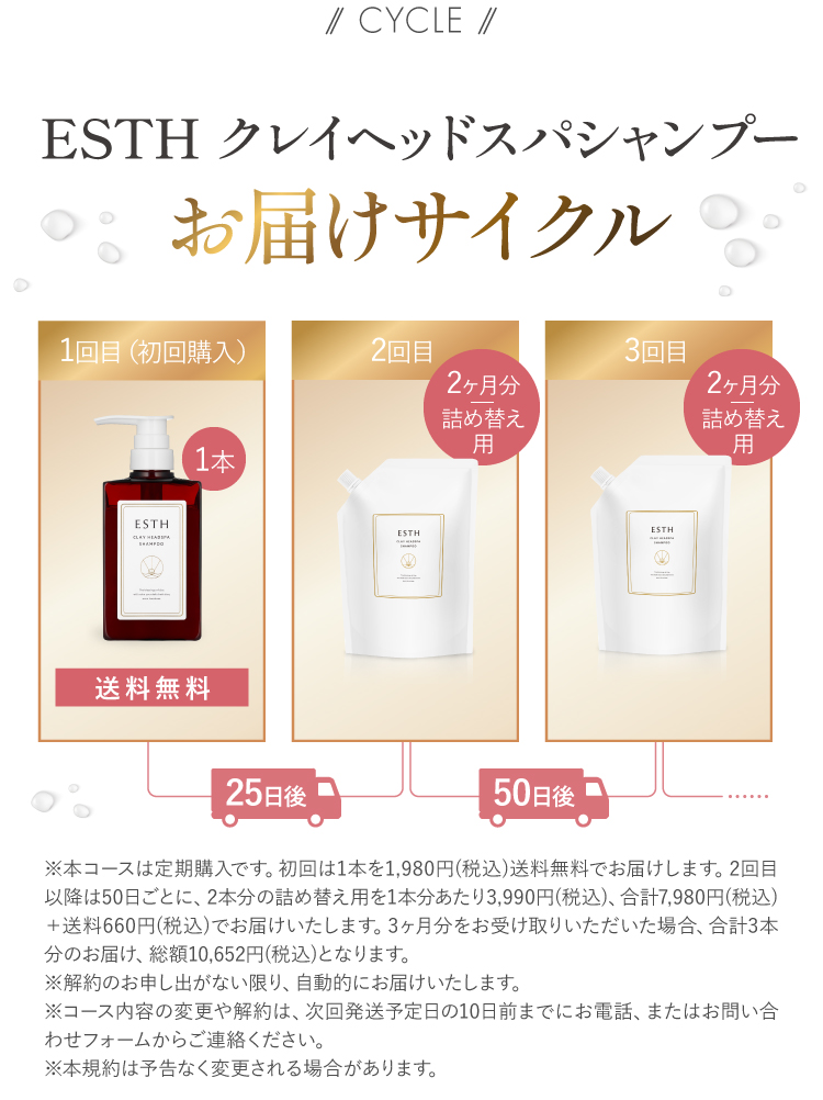 ESTH クレイヘッドスパシャンプーお届けサイクル