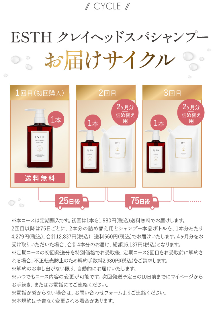 ESTH クレイヘッドスパシャンプーお届けサイクル