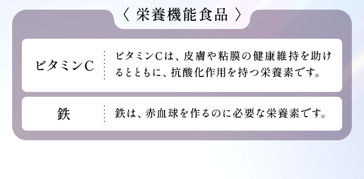 栄養機能食品