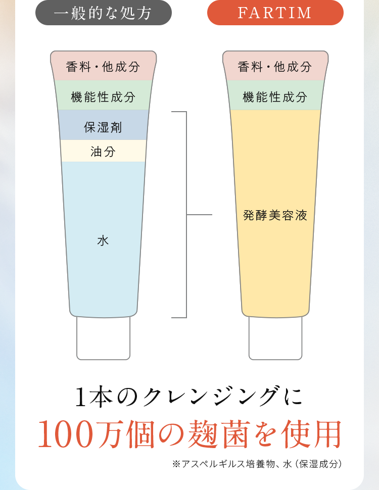 落とすだけなんてもったいないから