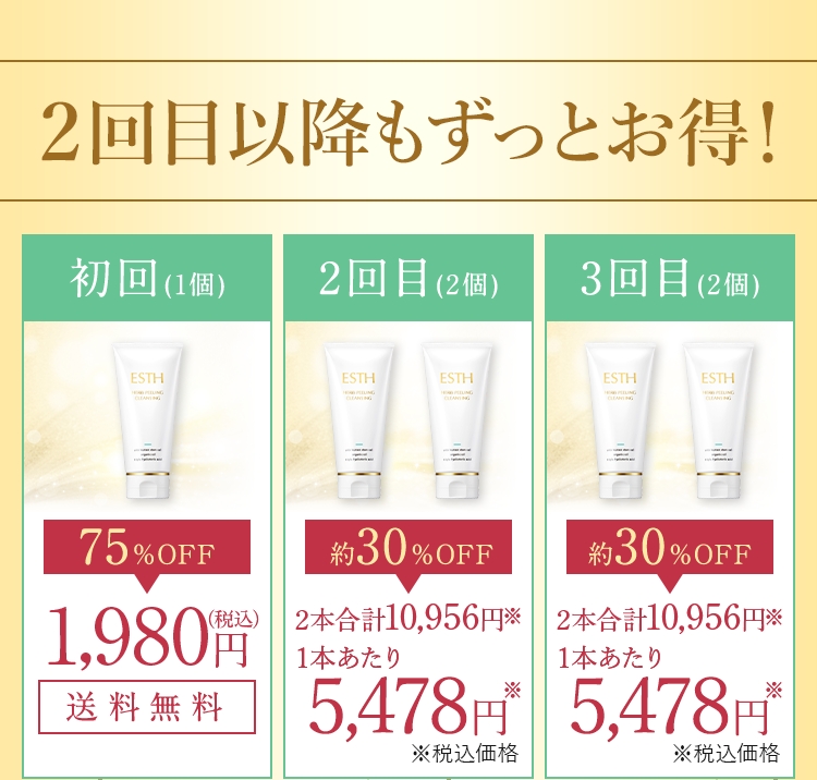 お届けサイクル