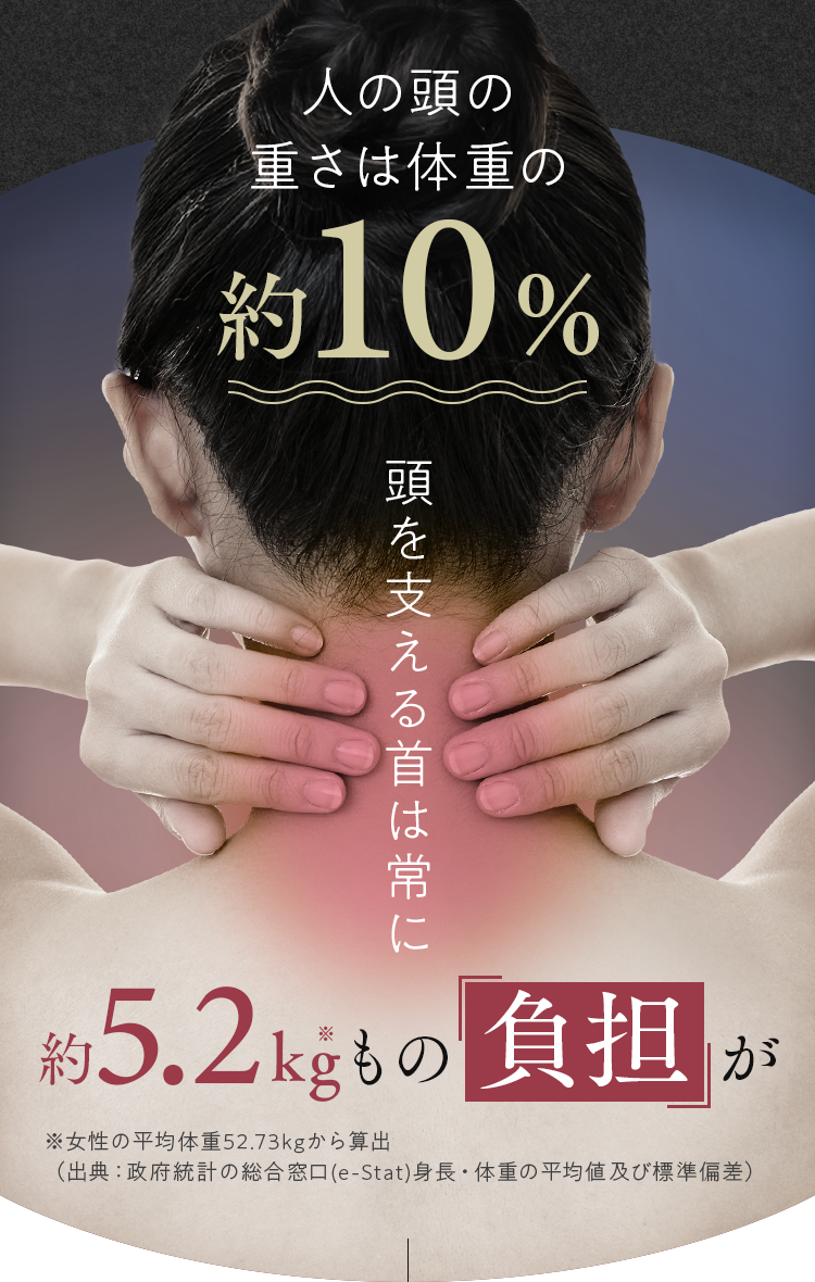 約5.2kgもの負担が
