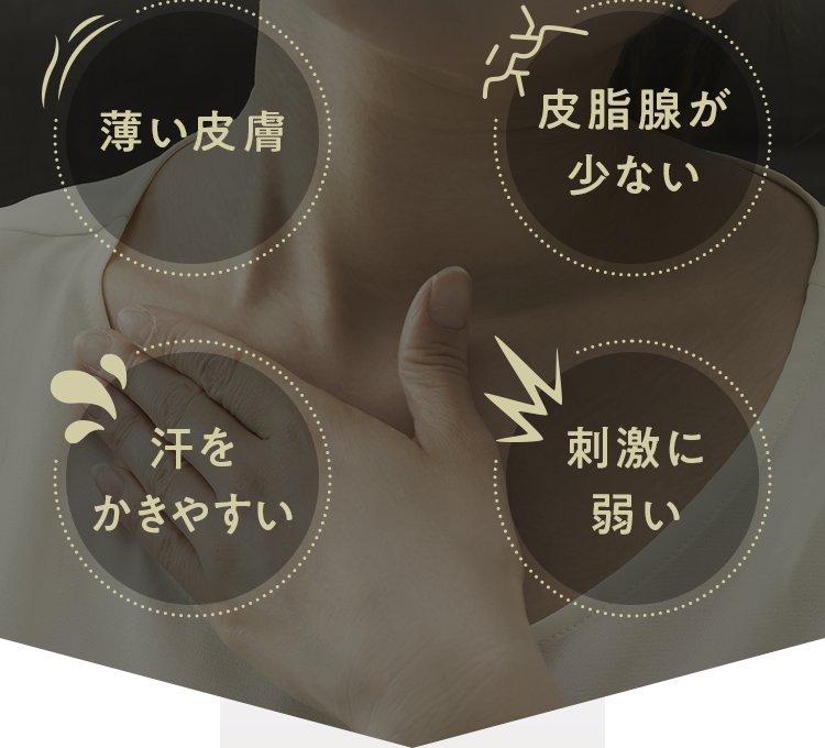 薄い皮膚　皮脂腺が少ない　汗をかきやすい　刺激に弱い