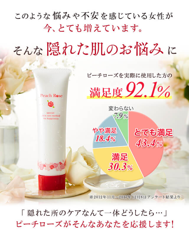 Peach Rose ピーチローズ　お尻　ケア 公式通販】お尻ニキビ＆お尻のシミ黒ずみ対策｜ピーチローズ