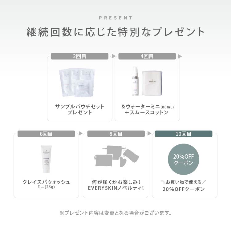 すこやか美肌セット｜3ヶ月分定期コース（90日に1回のお届け）