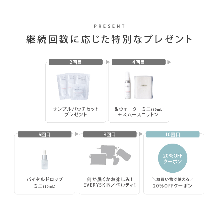 デイクレンジング （クリームタイプ）・定期商品