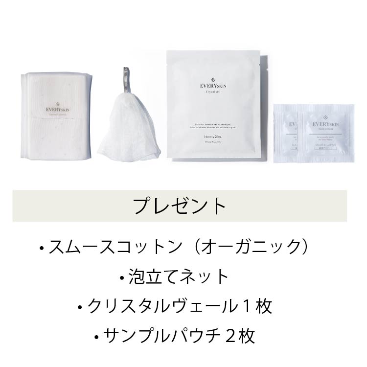 スキンケアBOX　ゆらぎ肌リセットプログラム