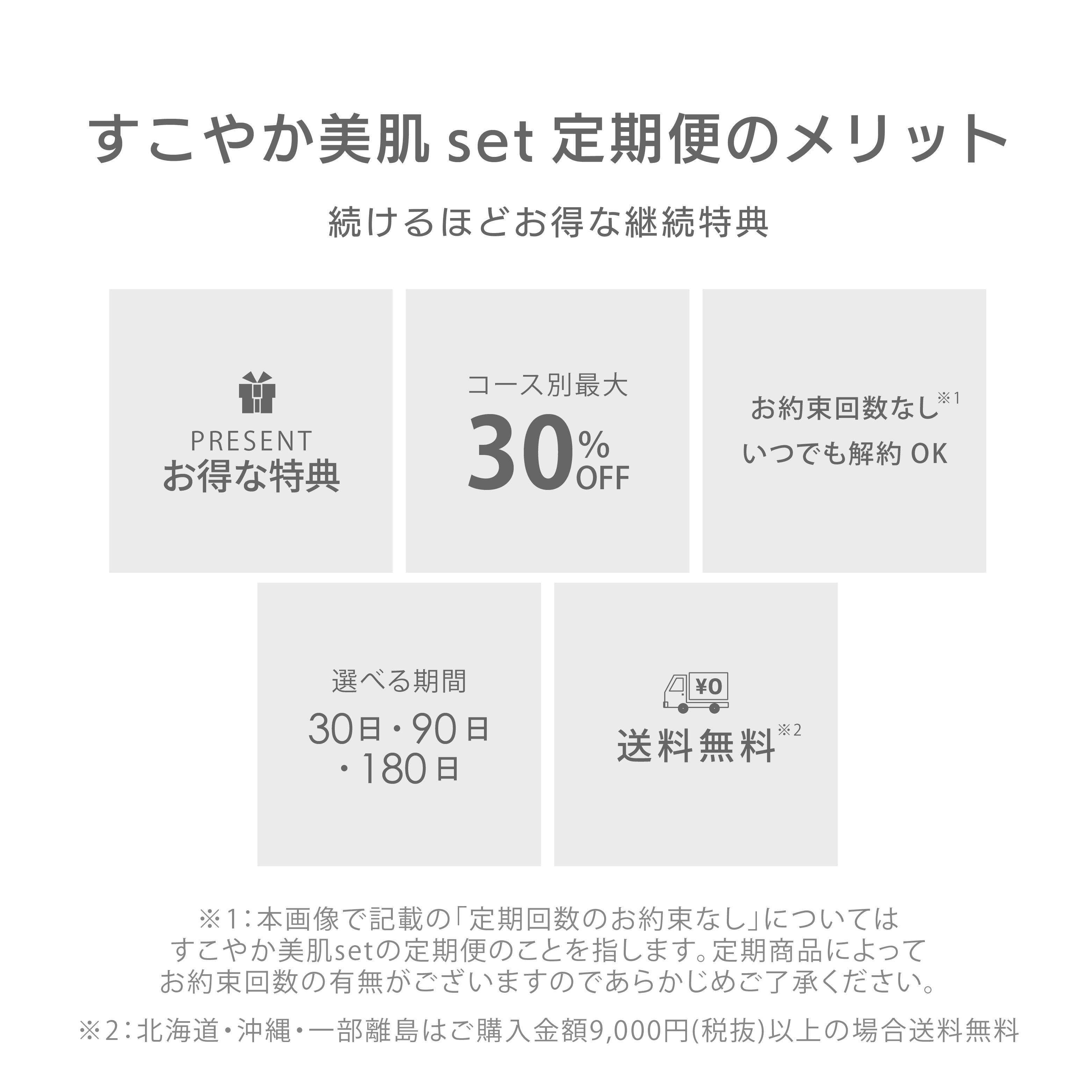すこやか美肌セット｜3ヶ月分定期コース（90日に1回のお届け）