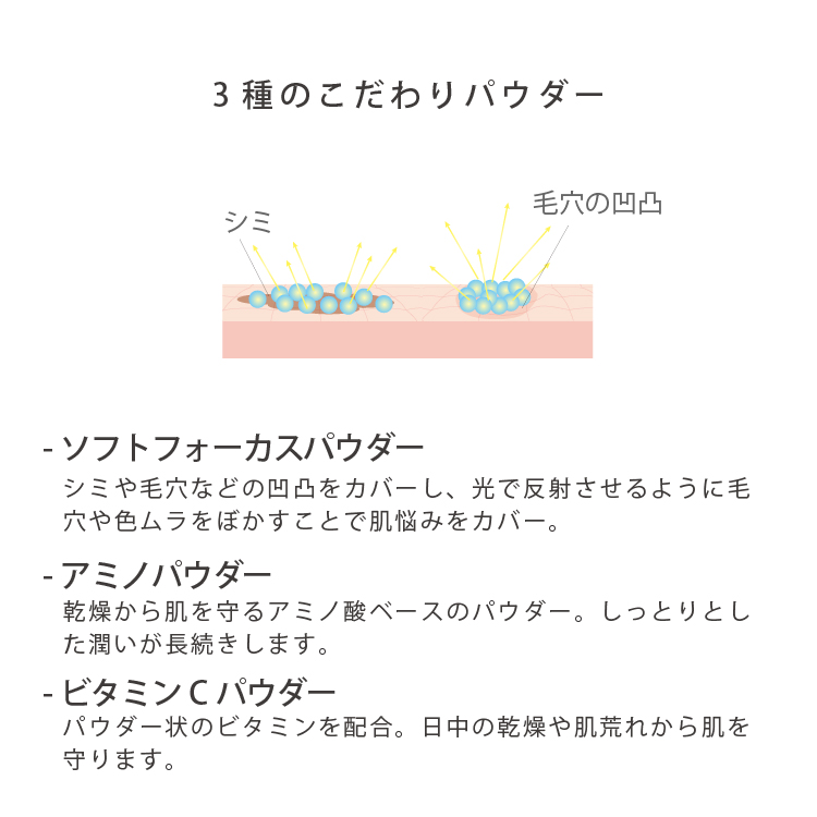 【エシカルSALE】ラスターフェイスパウダー