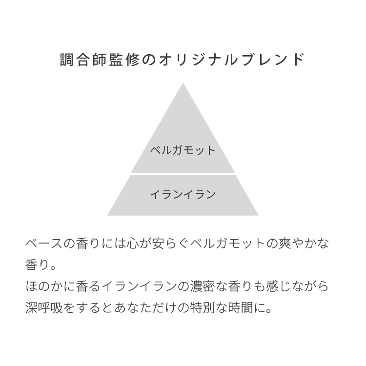 モイスチュアハンドクリーム（リッチアロマ）