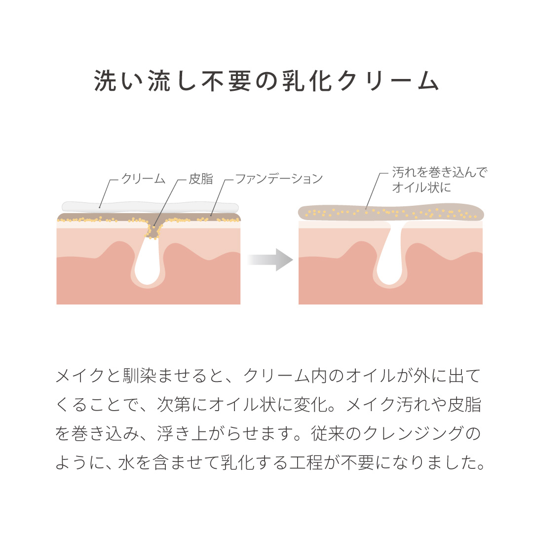 【エシカルSALE】デイクレンジング（クリームタイプ）　110g