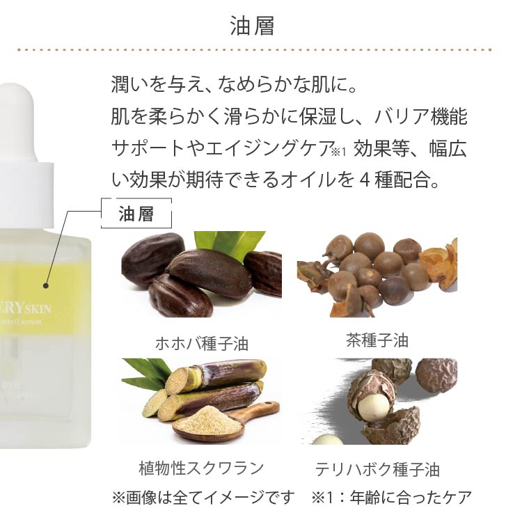 スキンティーオイルセラム