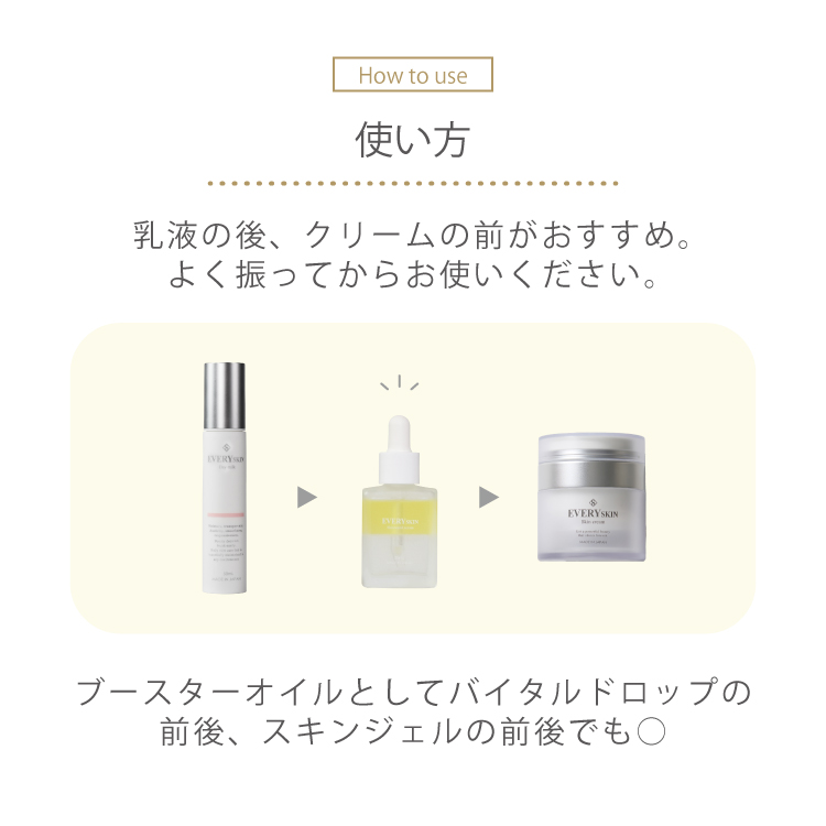 スキンティーオイルセラム