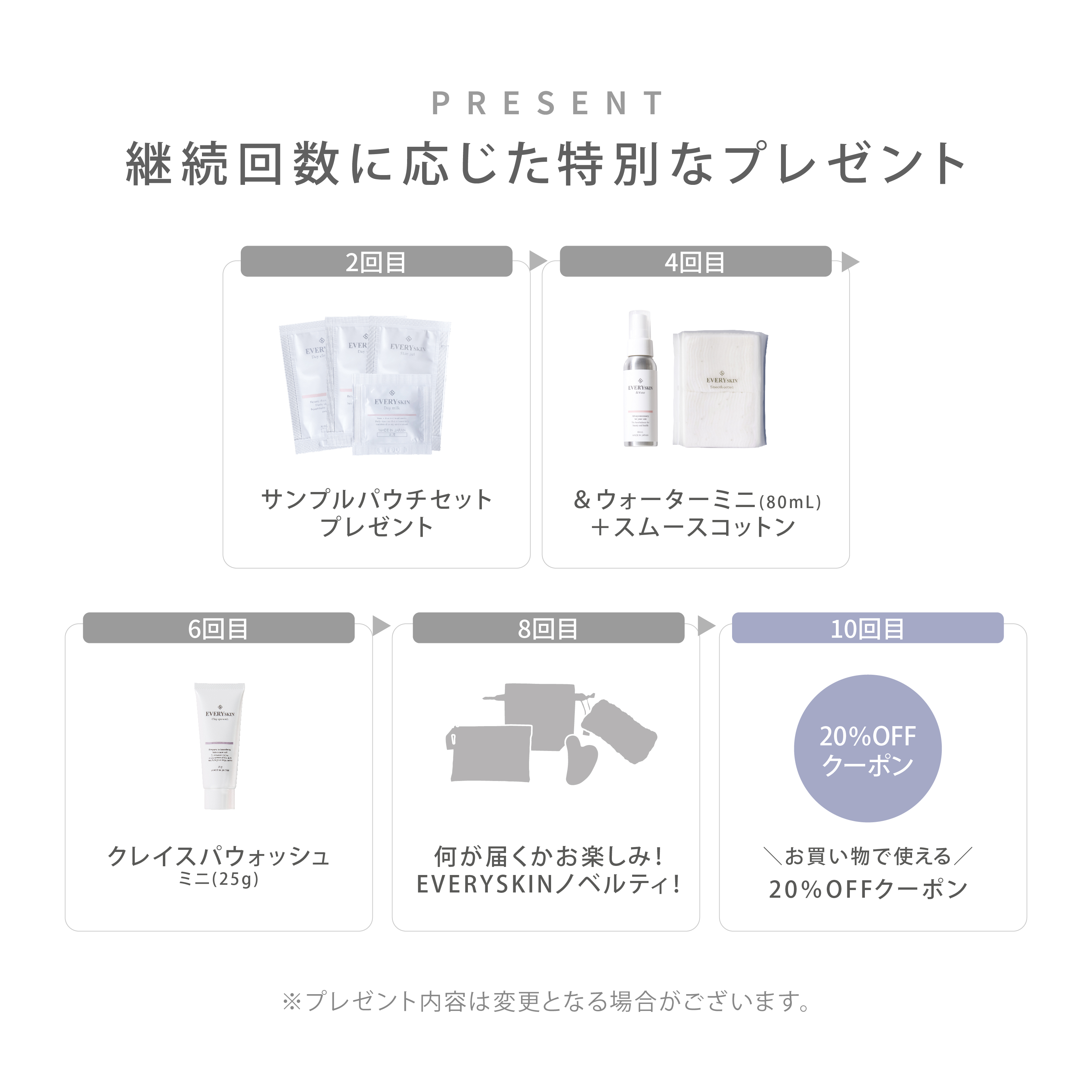 すこやか美肌セット｜6ヶ月分定期コース（180日に1回のお届け）