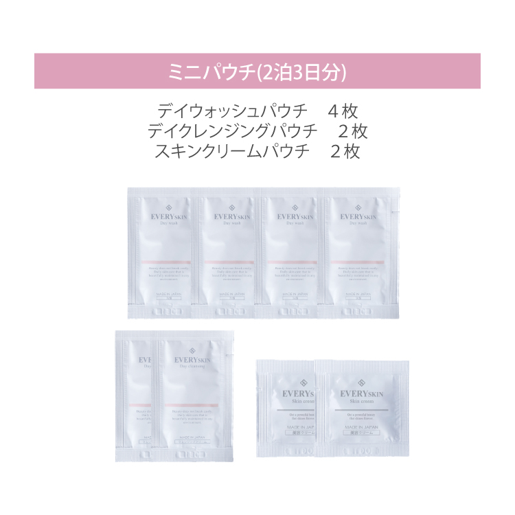 ベーシックスキンケア｜トライアルセット