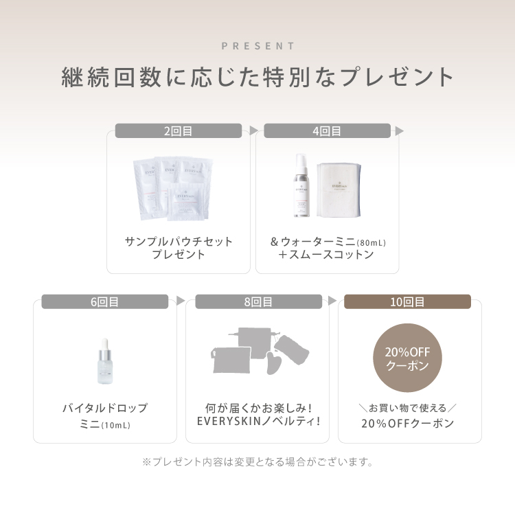 すこやか美肌セット｜毎月定期コース（30日に1回のお届け）