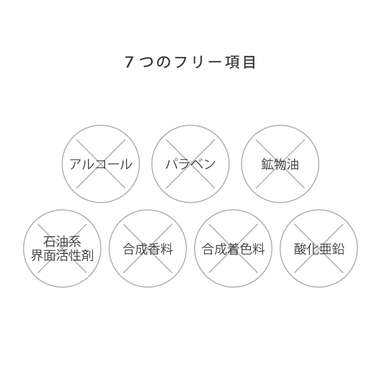 【SUMMERSALE】 ラスタークッションDC12g（レフィル）