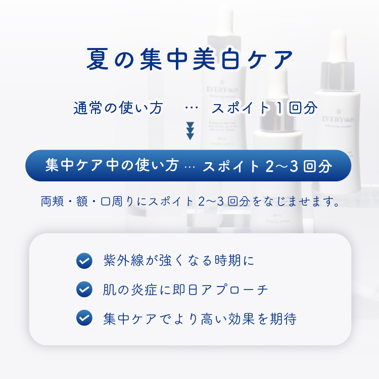 ホワイトニングエッセンス(薬用美白美容液・2本セット＋1本プレゼント)
