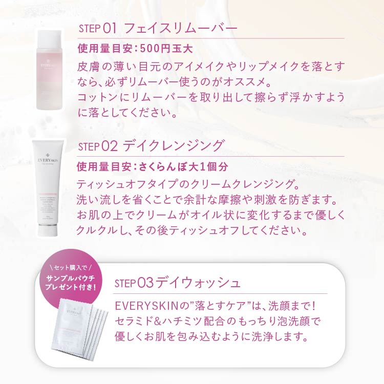 クレンジングスターターセット
